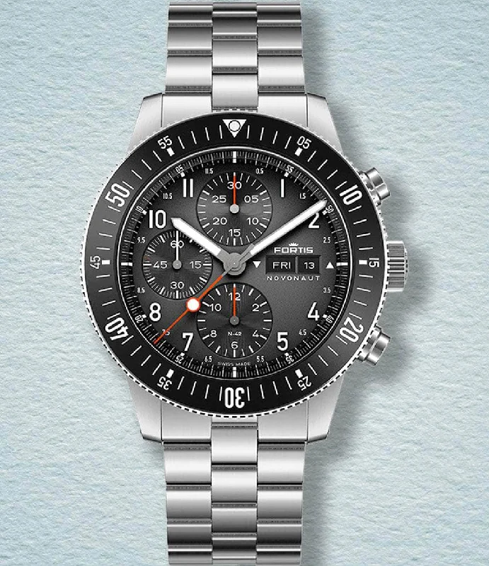 Men's Field Watches Italian Made Edition-Novonaut
